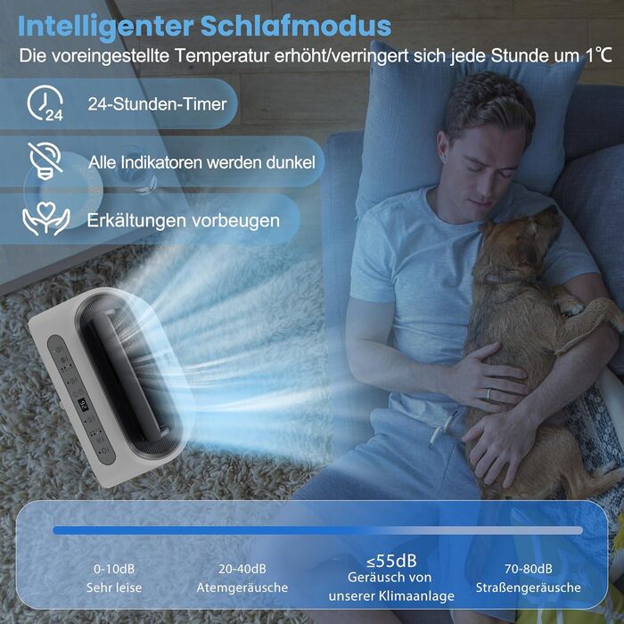 Мобільний кондиціонер COSTWAY 14000 BTU з виносним шлангом. 5-в-1: охолодження, обігрів, осушення, вентиляція, нічний режим. Для приміщень до 135 м³, пульт/додаток, таймер 24h, 4100W, ≤57dB, білий