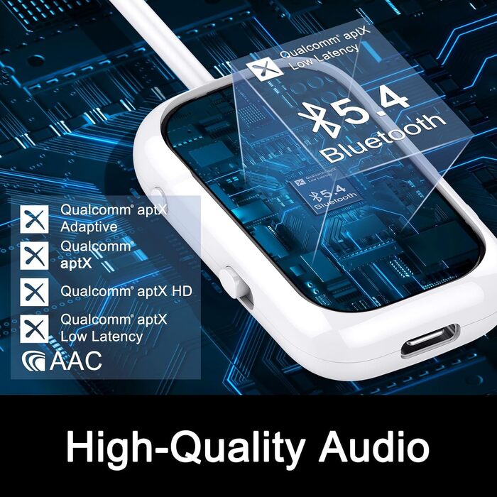 Bluetooth адаптер-трансмітер та ресивер 2-в-1 для літака та аудіосистем, версія 5.4, aptX, 3.5мм Jack (білий)