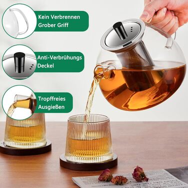 Скляна чайник HEMOLY 1,5 л з ситечком та підставкою для чаю