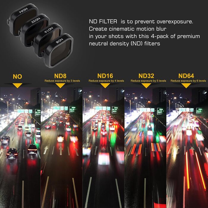 Фільтри для GoPro Hero 13: Набір ND/CPL для підводної зйомки (4 шт.)