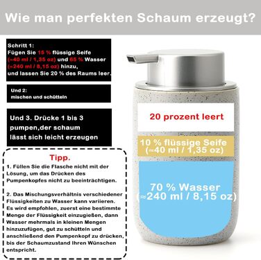 Дозатор для мила піною GIRLUFO, 350 мл, сірий - багаторазовий диспенсер для кухні та ванної кімнати