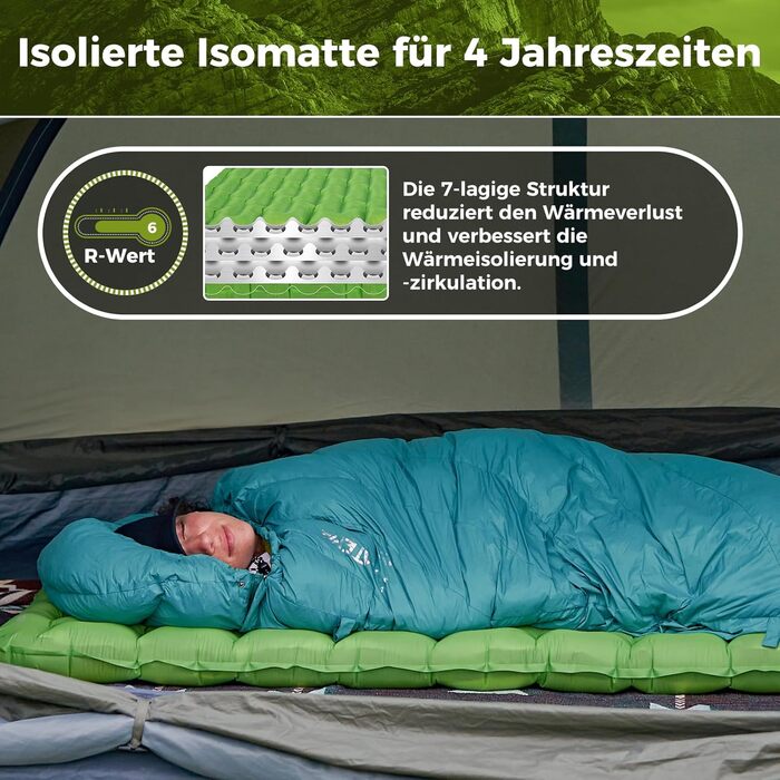 ATEPA ThermAir ізомат для кемпінгу та трекінгу, 6R, R-значення 6.6, 7 камер, компактний, з сумкою, 9см товщина, 9см зелений