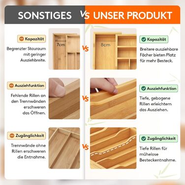 Органайзер для столових приборів Lifewit для шухляд 43 см, дерев'яний, для кухні (24-40 см)