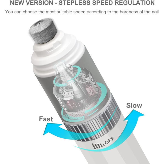 Шліфувальник для собачих кігтів, шліфувальна машинка 40 дБ для собак, котів, птахів (без LED-підсвічування), білий