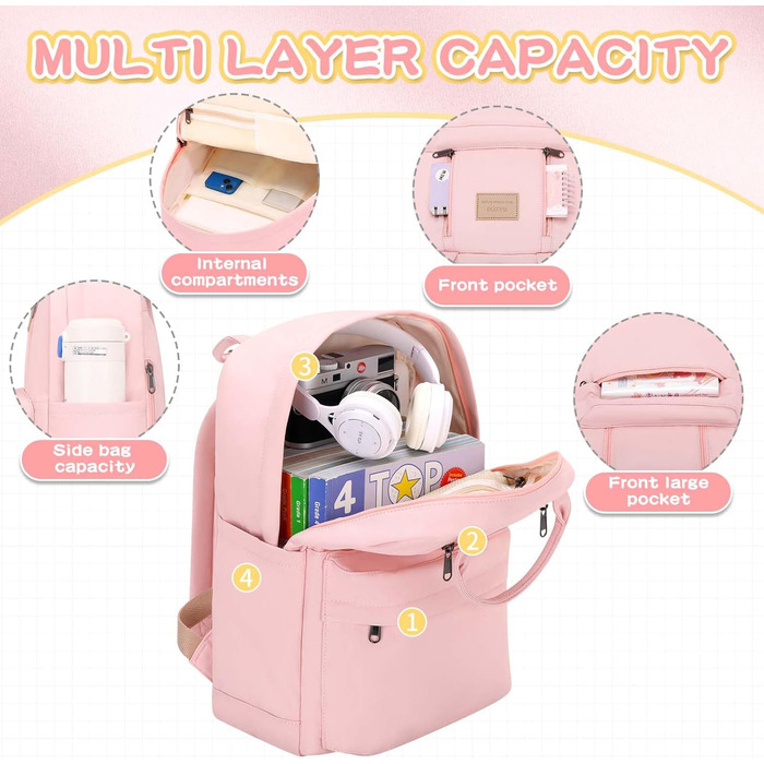 GAXOS Сумка-рюкзак для школи: стильний рюкзак-сумка для жінок та дівчат, білий, у корейському стилі