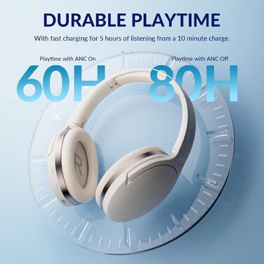 TONEMAC H3 Bluetooth навушники: активне шумозаглушення, Hi-Res звук, 80 годин роботи, комфортні амбушюри, для дому та подорожей