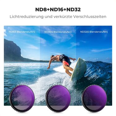 Набір фільтрів K&F Concept ND для DJI Osmo Action 4/5 PRO: ND8, ND16, ND32, ND64 + поляризаційний фільтр (CPL)