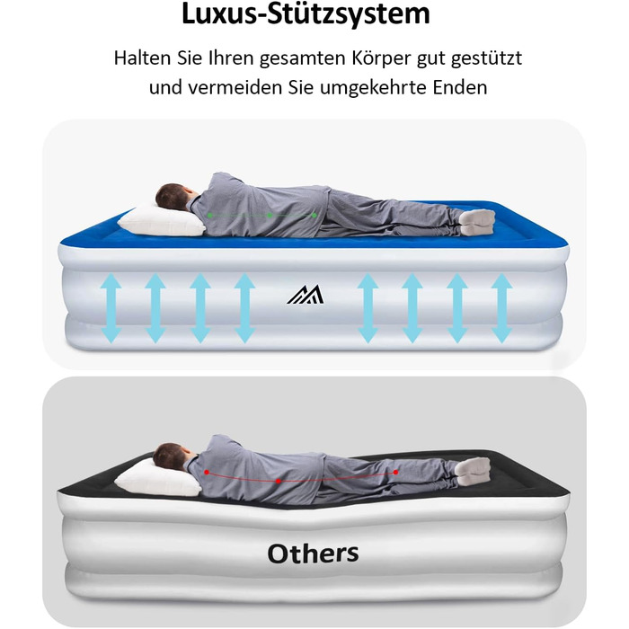 Надувний матрац для одного спального місця, 190 x 99 x 46 см, з вбудованим насосом, для дому, подорожей та кемпінгу, Максимальне навантаження: 300 кг, Колір: блакитний та білий