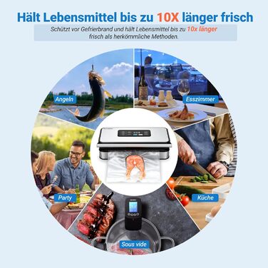 Вакуумний пакувальник INKBIRD для продуктів харчування з режимами сушіння, вологого та рідинного пакування, подвійна помпа, 20 л/хв, тихий, вбудований різак, ролики та пакети в комплекті (сірий)