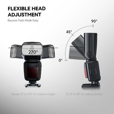 Фотоспалаху Blitz GN60 TTL для Canon DSLR, 1/20000s HSS, 2.4G Wireless, Швидке перероблення, FK300G-DE