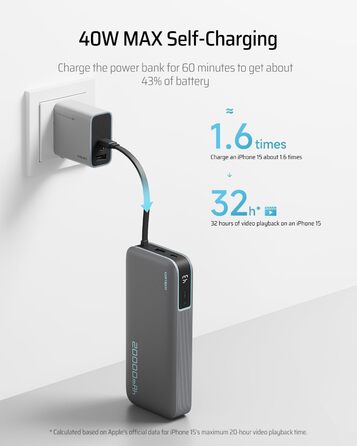 Power Bank CUKTECH 20000mAh з USB-C кабелем, 45W, білий. Швидка зарядка, цифровий дисплей для iPhone, MacBook, Galaxy.