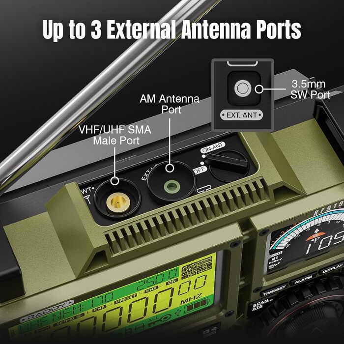 Радіоприймач Raddy RF919 SSB: FM/AM/SW/VHF/UHF/AIR/CB, SSB, з тюнером, 3 роз'єми для антен, 5000mAh, навушник (зелений)