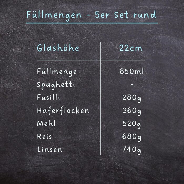 Скляні банки для зберігання з кришкою, кутові, 8 шт. - об'єм 5,2 л, посилена скляна тара, герметичні контейнери для продуктів, кухонні органайзери (5 шт. - круглі)
