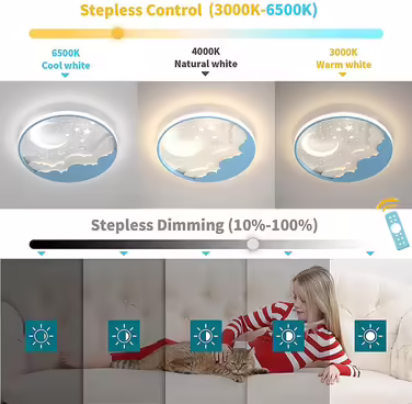 LED Ceiling Lamp Star Moon Ceiling Light for Kids Acrylic Lampshade Stepless Dimming with Remote Control Ultra-thin 6Cm Bedroom Ceiling Kindergarten Lighting - D40cm, 40W, White