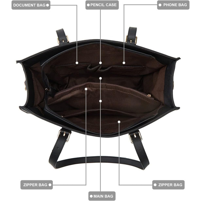 Набір жіноча сумка YTL Tote Shopper: сумка-шопер, сумка на плече, гаманець, картник - елегантний чорний для офісу, школи, подорожей