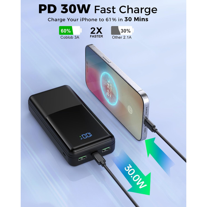 Power Bank Coblob 27000mAh з LED дисплеєм, 3 виходи, 2 входи, чорний