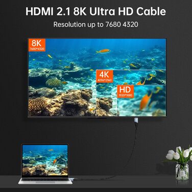 HDMI 2.1 кабель TEFLOTY: 8K, 48Gbps, Ultra Highspeed, підтримка 8K@60Hz, 4K@120Hz, eARC, HDCP 2.2/2.3, DTS:X, Dolby Atmos, сумісний з HDTV, PS5/4/3, Xbox Series X/S, моніторами