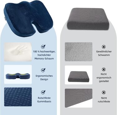 Подушка для попереку та сидіння Egret з піни Memory Foam для офісного крісла та авто, темно-синя – підтримка спини, зняття болю, корекція постави