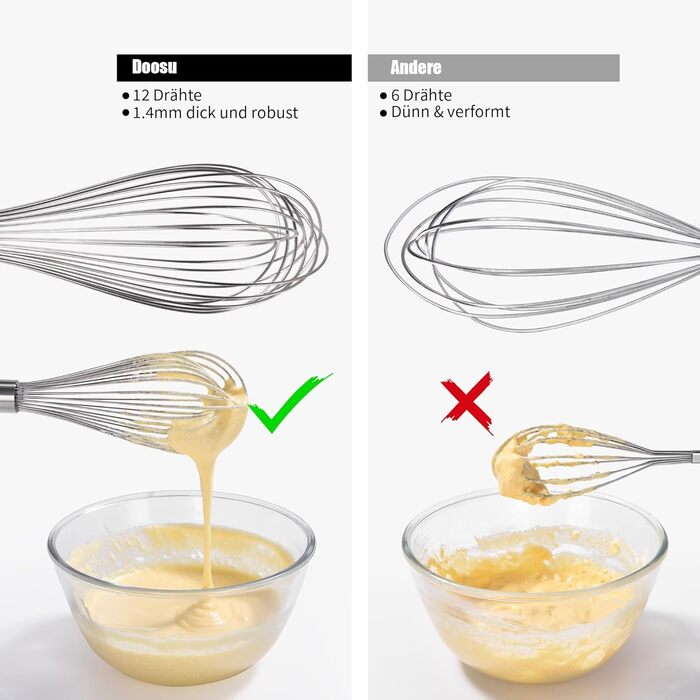 Міксер ручний кухонний Doosu 30см, з нержавіючої сталі 18/8, 12 гнучких дротів, чорний