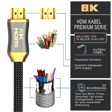 HDMI 2.1 кабель оптоволоконний - 8K 120Hz, 4K 240Hz, HDR10+, 3D, eARC, CEC, HDCP 2.3, Optisches Ultra High Speed, позолочені контакти, 2M, чорний