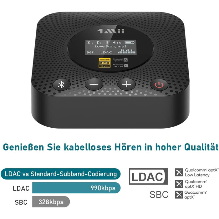 1Mii B06HD Bluetooth 5.1 Аудіоприймач: HiFi, aptX HD, Low Latency, 3.5mm/Cinch, 15 годин роботи