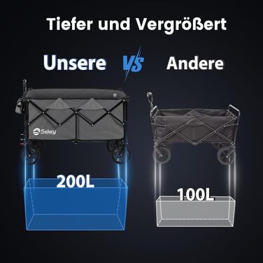 Універсальний складаний візок Sekey XXL Plus 200 кг для перевезення вантажів, антрацит, 200л