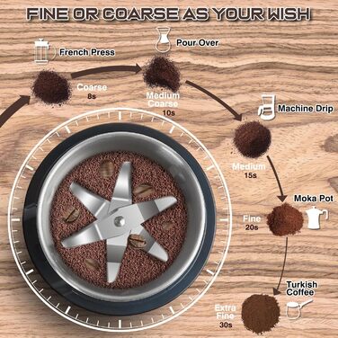 Електрична кавомолка Suewow: потужний 200W мотор, для кави, спецій, горіхів. Багатофункціональна, велика ємність (срібна)