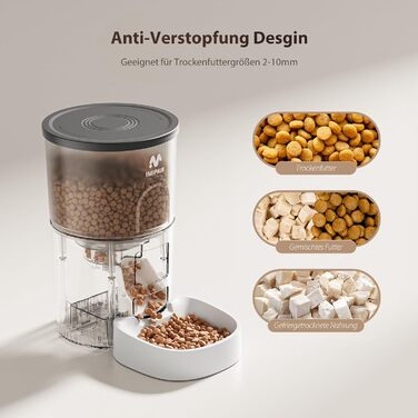 Автоматичний годівниця для котів та собак IMIPAW - програмований таймер, 3L, білий