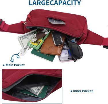 Сумка на пояс для чоловіків та жінок. Спортивна фанна-пак для подорожей, прогулянок з собакою та активного відпочинку (червона)