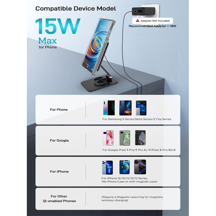 Бездротовий зарядний пристрій MagSafe для Samsung Galaxy S25 Ultra/S24, iPhone 16/15/14, Pixel 10/9 Pro/8, Android, білий/чорний