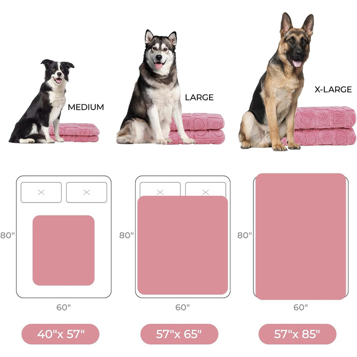 Водонепроникний плед для собак Luciphia, великий (65x57 дюймів), м'який, пухнастий, з Sherpa-fleece, для захисту ліжка/дивану, рожевий