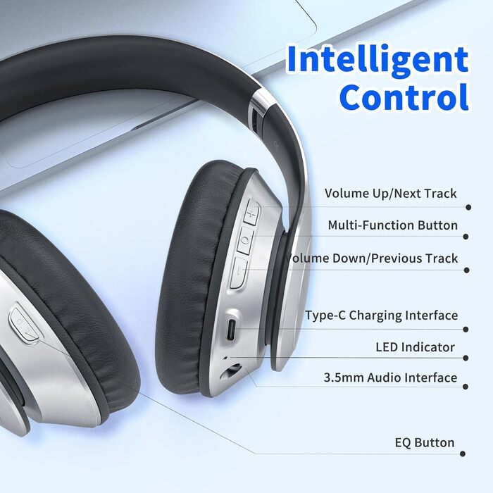 Бездротові навушники Uliptz Over-Ear Bluetooth з 65 годинами роботи, 6 EQ-режимів, HiFi стерео, складна конструкція для подорожей/офісу/телефону/ПК (срібні)