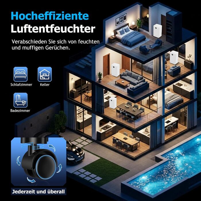 Електричний осушувач повітря 20л/день з датчиком вологості та LED дисплеєм, таймером, 3 режими, для спальні, офісу, підвалу, безперервна подача, білий