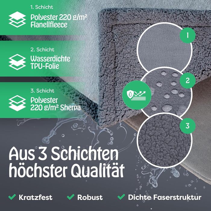 Водонепроникний килимок для собак Petpurry® 127x152 см (XL, сірий) - М'який, миючий, для дивана