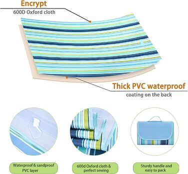 WAIZHIUA велика пікнікова ковдра 200 x 200 см, вологостійка, для пляжу, парку, кемпінгу, сімейних концертів, похідів, блакитна