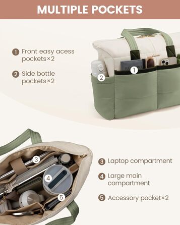 Сумка для ноутбука LOVEVOOK для жінок (бобово-бежева, 15.6 дюймів)