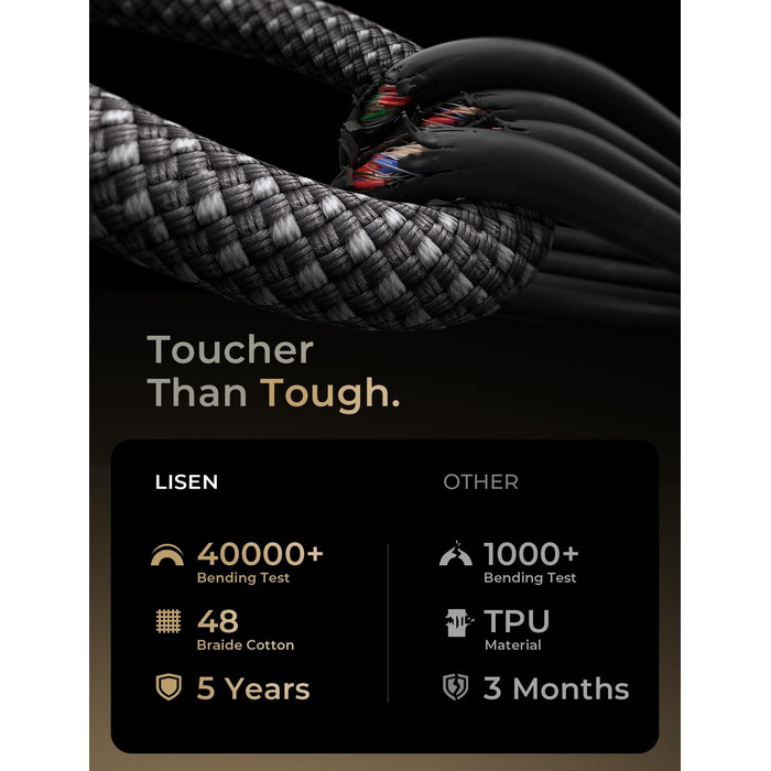 Набір USB-C кабелів LISEN 60W (3x1м + 1x2м), чорний. Підтримка PD 3.0, сумісний з iPhone, Switch, Samsung, MacBook, iPad, Xiaomi