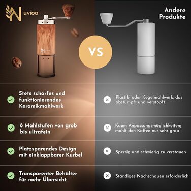 Ручна кавомолка Nuvioo з керамічним жорном, 8 ступенів помолу - для еспресо, кави, кемпінгу та відпочинку на природі