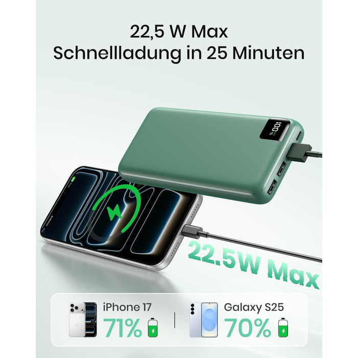 Power Bank A ADDTOP 20000mAh 22.5W: Зовнішній акумулятор для телефону з USB-C, портативний зарядний пристрій 4-в-1, зелений