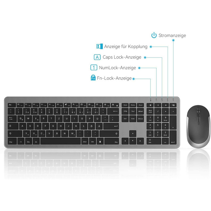 Бездротовий комплект клавіатури та миші Seenda SK38-3 Ultra-Dünne, Ергономічна клавіатура з захистом від пилу, DE QWERTZ, Чорний/Зелений