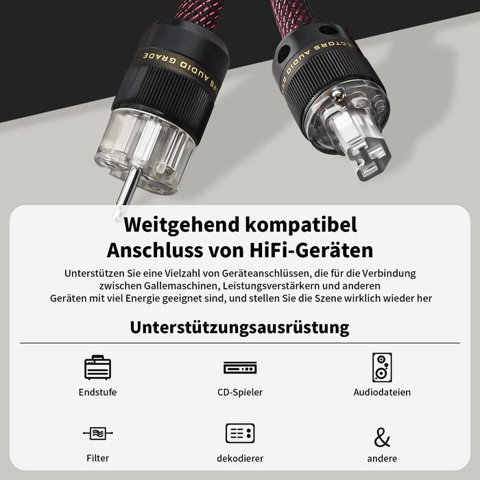 Hi-Fi мережевий кабель Tertullus High End C15 для аудіосистем, роз'єм Schuko та C15, 1м (PE)