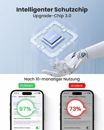 Зарядний станція 3-в-1 для Apple Watch, iPhone та iPod від Dumterr. Підтримка iPhone 16, 15, 14, 13, 12, 11 Pro Max, AirPods. Бездротова зарядка, складна та портативна.