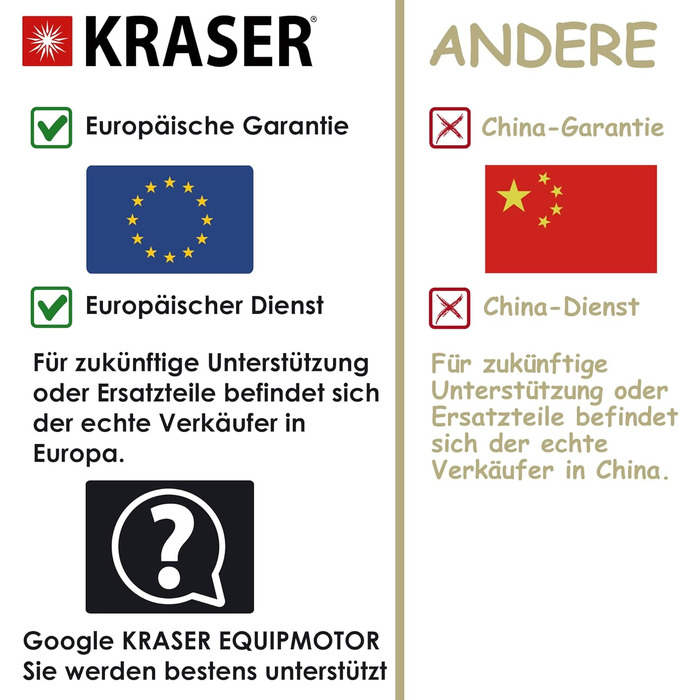 Замок-ланцюг KRASER KR50120L для мотоцикла, дисковий захист від крадіжки, U-образний замок Ø18 мм + ланцюг 120 см Ø13,5 мм, система петлі, сертифікат SRA, для мотоциклів та скутерів