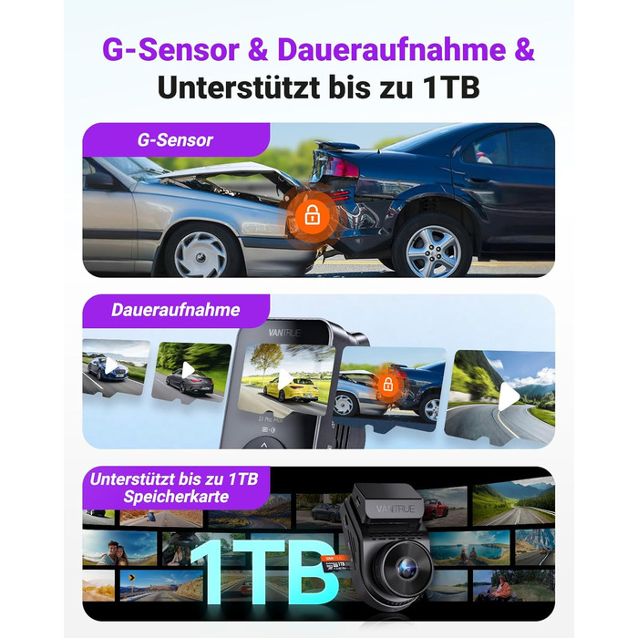 Автомобільний відеореєстратор VANTRUE S1 PRO MAX 4K + 4K Dual Dashcam з нічним баченням STARVIS 2, HDR, GPS, 5.8GHz WLAN, 24Год режим паркування, ADAS, підтримка LTE та карт пам'яті до 1ТБ