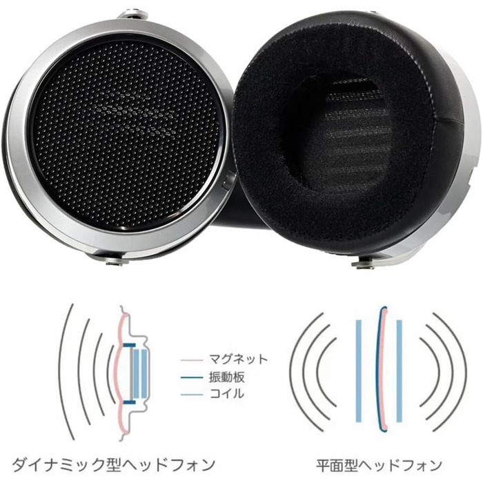 HIFIMAN HE400SE навушники Hi-Fi для мобільного використання, срібні, регульовані