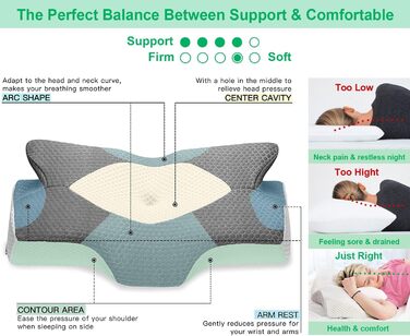 Elviros Orthopedic Memory Foam Pillow, Side Sleeper Pillow, Neck Support Pillow, Head Pillow for Neck Pain, Ergonomic Sleep Pillow for Neck and Shoulder Pain, 53.8 x 11/9 x 33 cm Dark Grey 54 x 11/9 x 33 cm