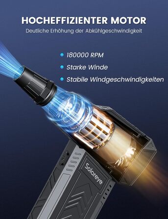 Електричний пилосос для чищення Solareye X13-DEUS: 180000 обертів/хв, акумулятор 6000mAh, USB-зарядка, щітка, для ПК, авто, дивану