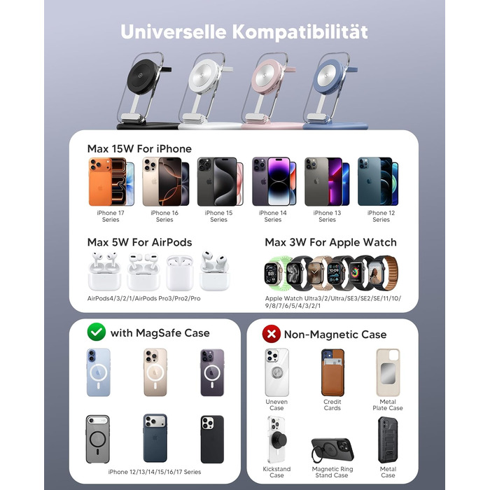 Зарядний пристрій MagSafe 3-в-1 для iPhone 17/16/15/14/13/12 Pro Max/Air/Plus/Pro та Apple Watch 10/9, AirPods 3/2/Pro, чорний