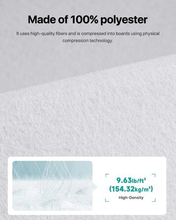 Акустичні панелі квадратні самоклейні для звукоізоляції стін, шумопоглинаючі плити високої щільності, 30x30x0.9 см, 18 шт, білі