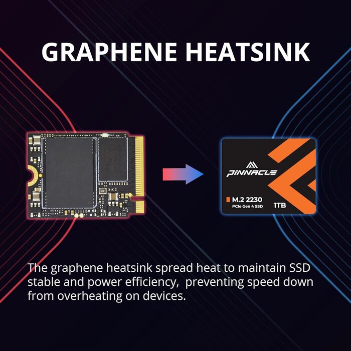 SSD Timetec PCIe 4.0 Gen4x4 1TB M.2 2280 для PS5, PC, Laptop - NVMe, Phison E27T, 2000TBW, 7400/6100 MB/s